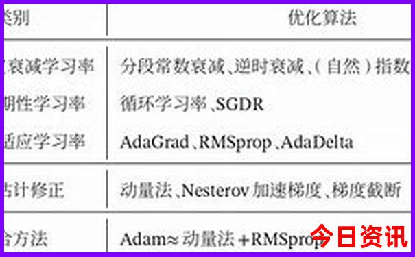 退役军人优待证云南景点免费吗